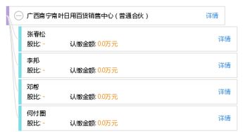 廣西南寧南葉日用百貨銷售中心 專業(yè)日用百貨的普通合伙經(jīng)營(yíng)之道